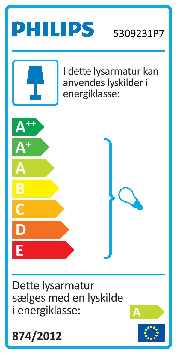 Energy label